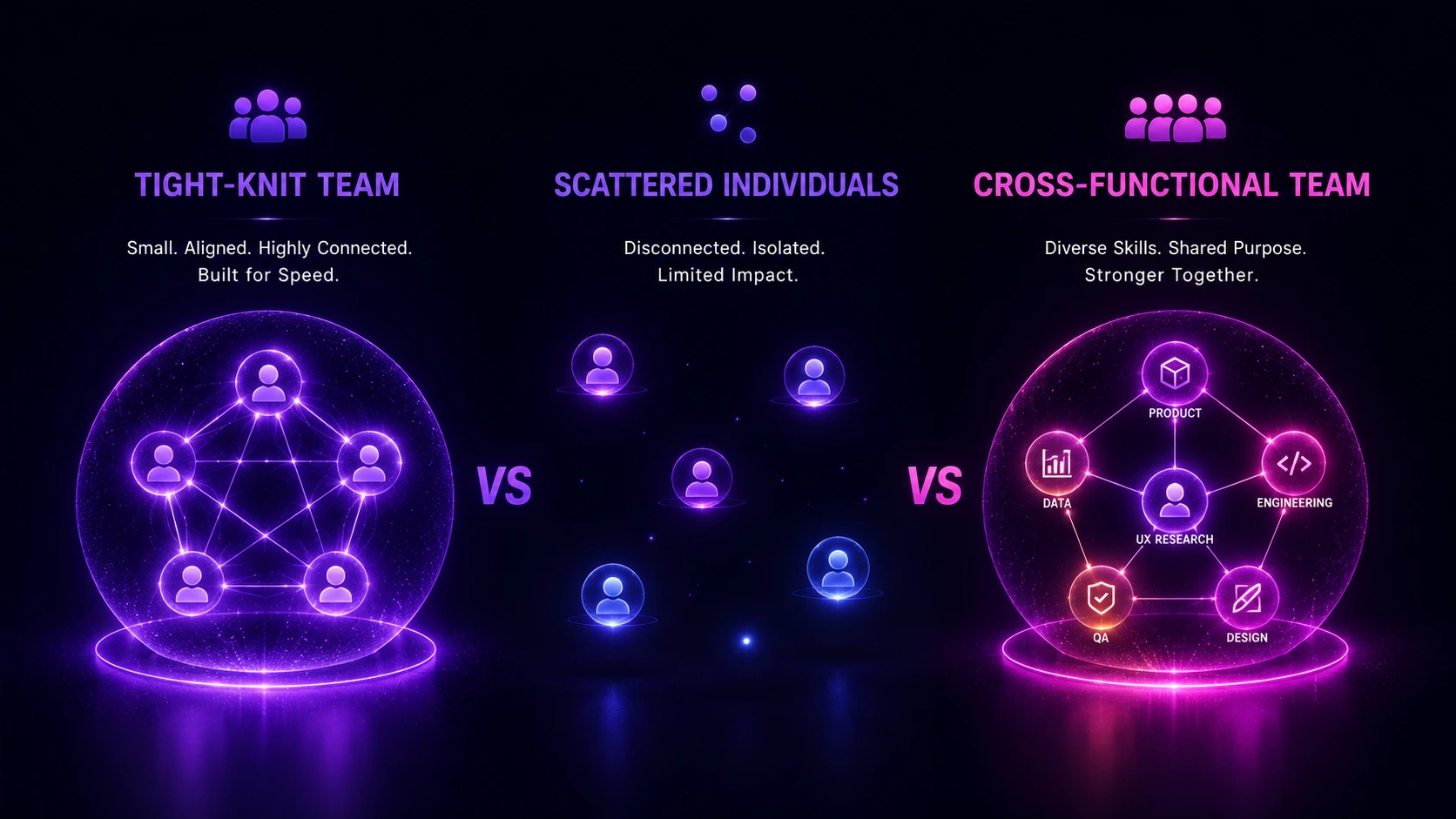 In-House vs Agency vs Freelancers
